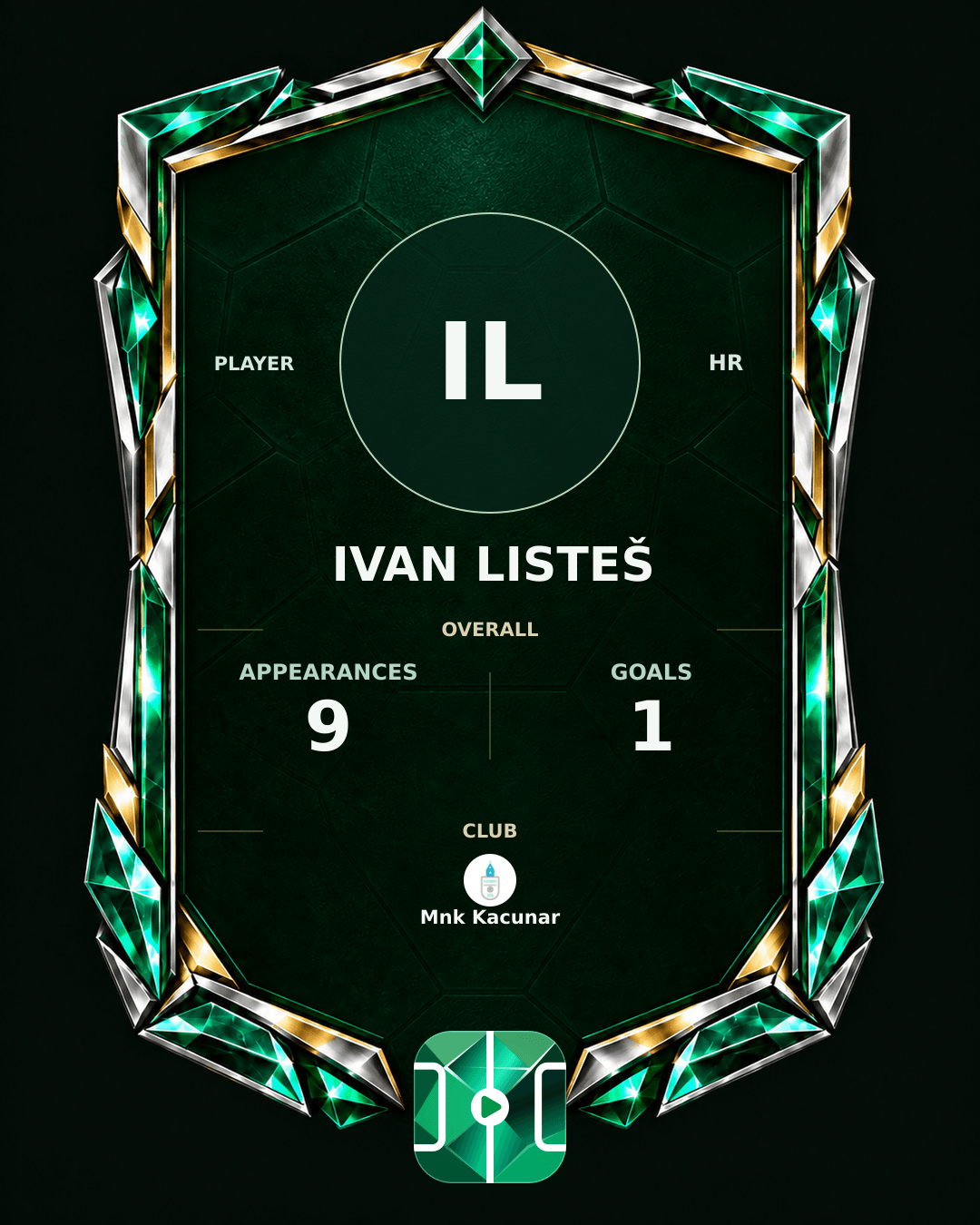 Ivan Listeš's PLAYGRND profile graphic