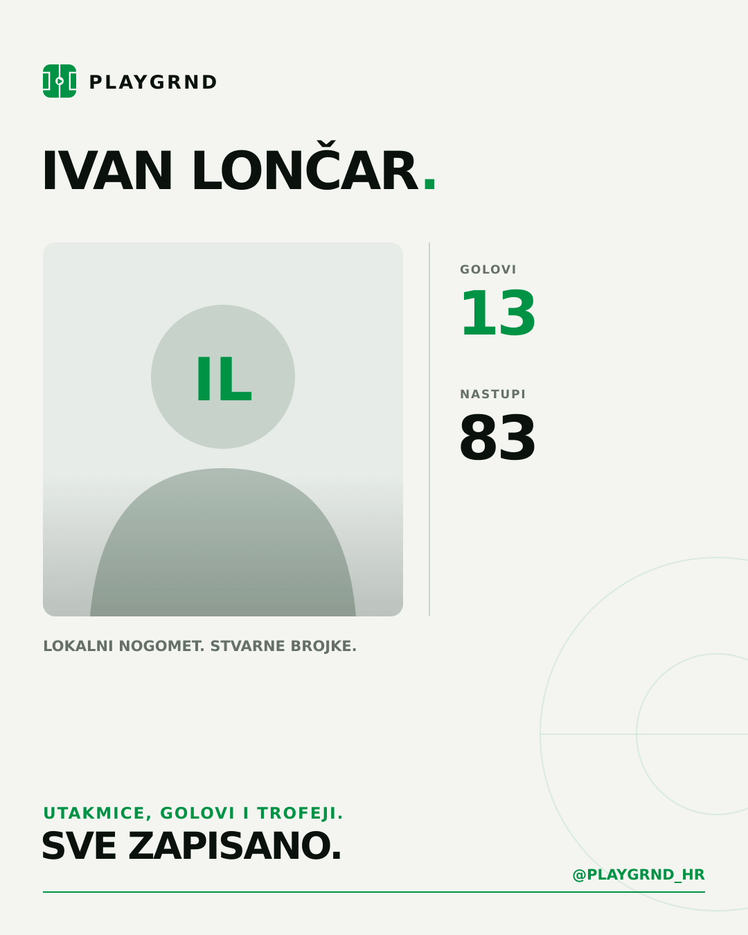 PLAYGRND grafika profila Ivan Lončar