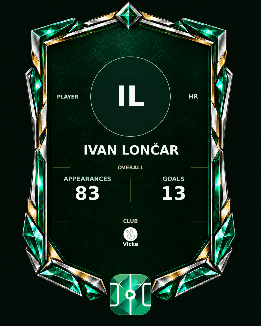Ivan Lončar's PLAYGRND profile graphic