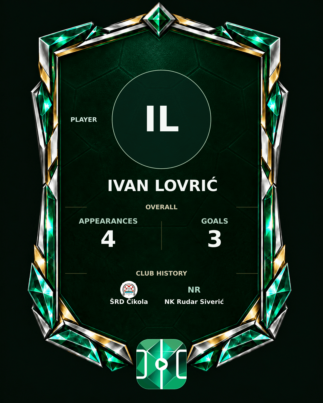 Ivan Lovrić's PLAYGRND profile graphic
