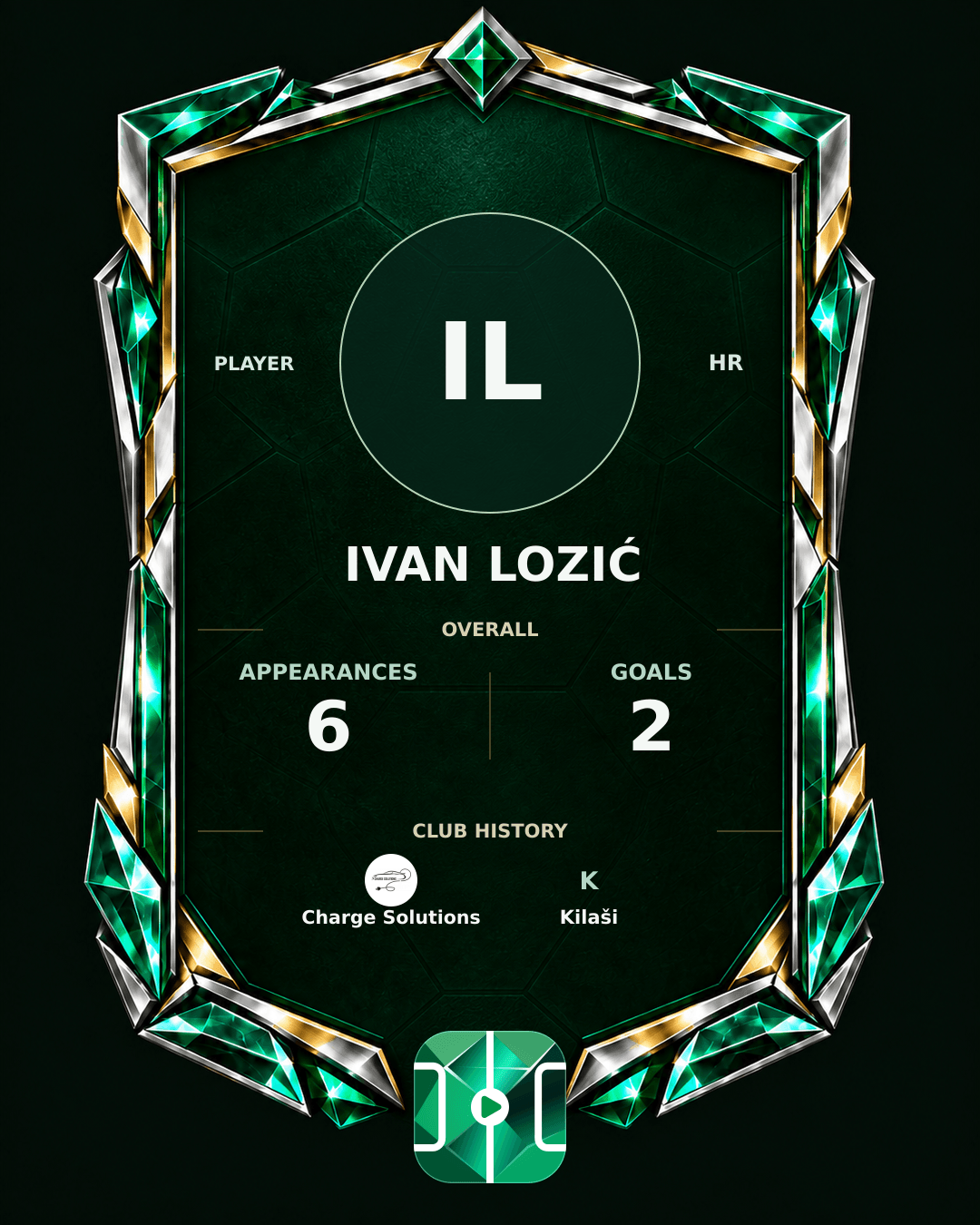 Ivan Lozić's PLAYGRND profile graphic
