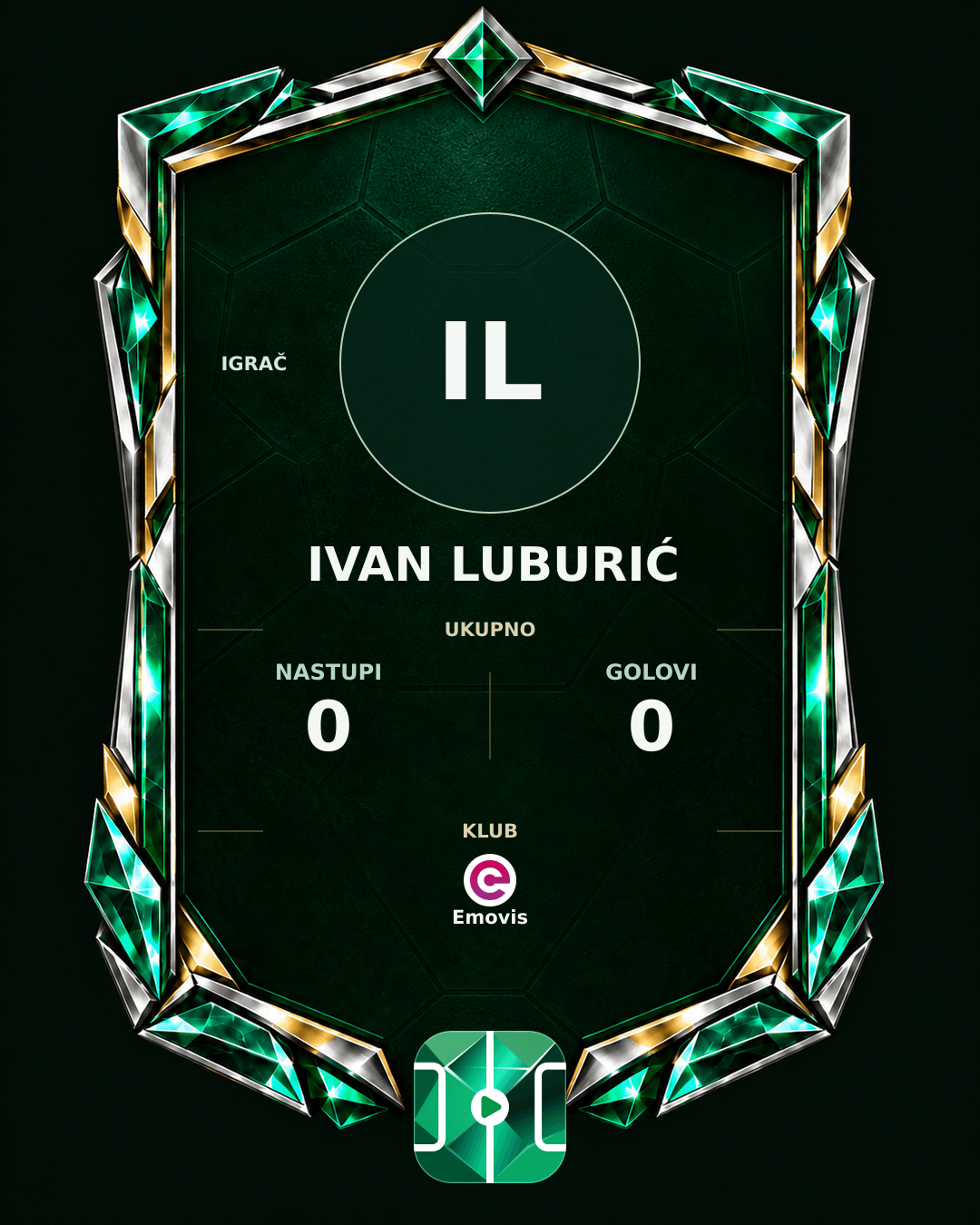 PLAYGRND grafika profila Ivan Luburić