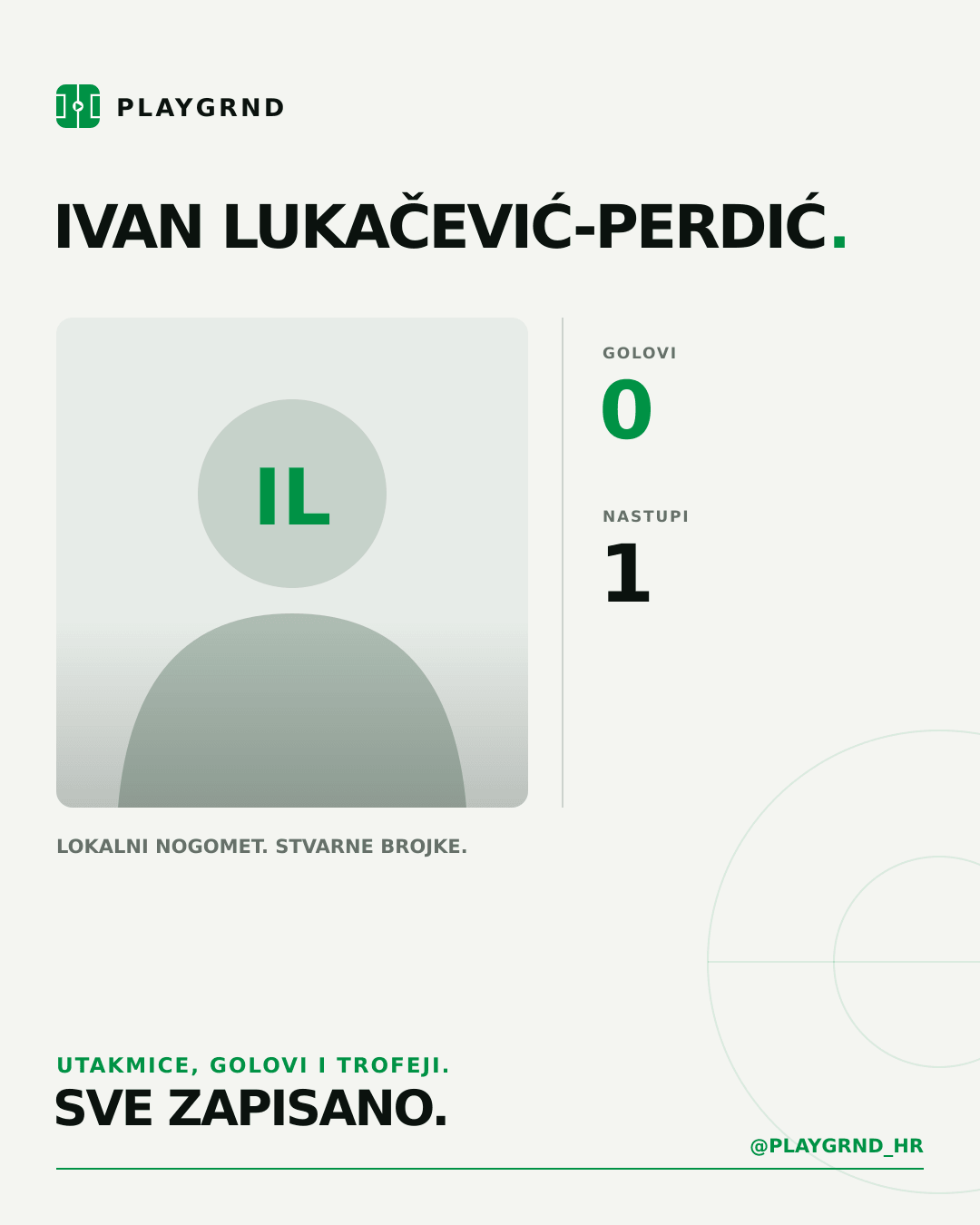 PLAYGRND grafika profila Ivan Lukačević-Perdić
