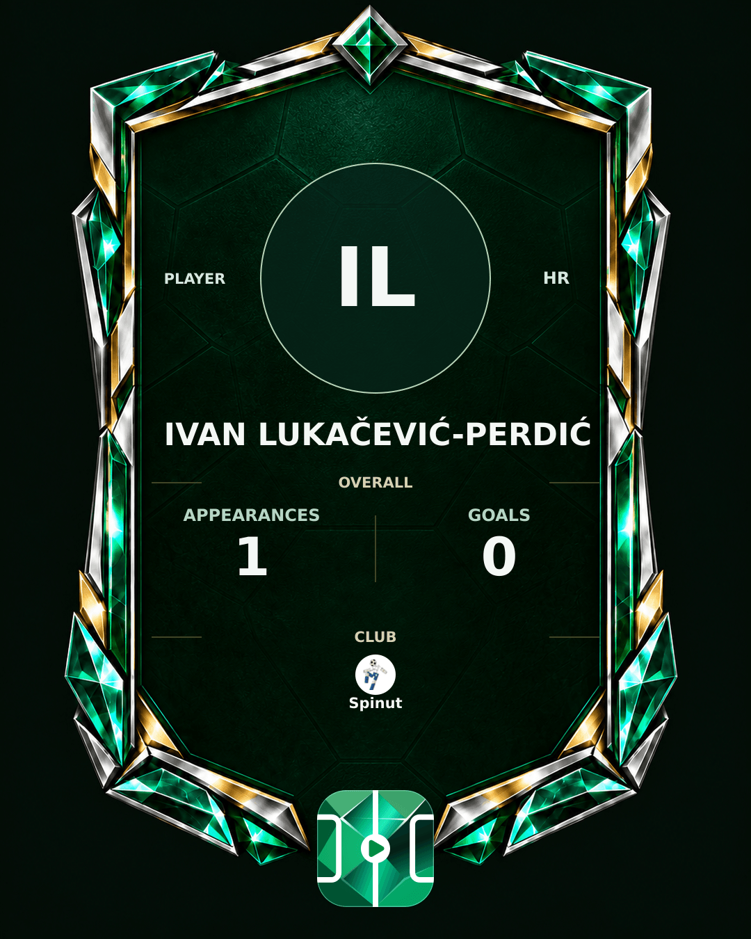 Ivan Lukačević-Perdić's PLAYGRND profile graphic