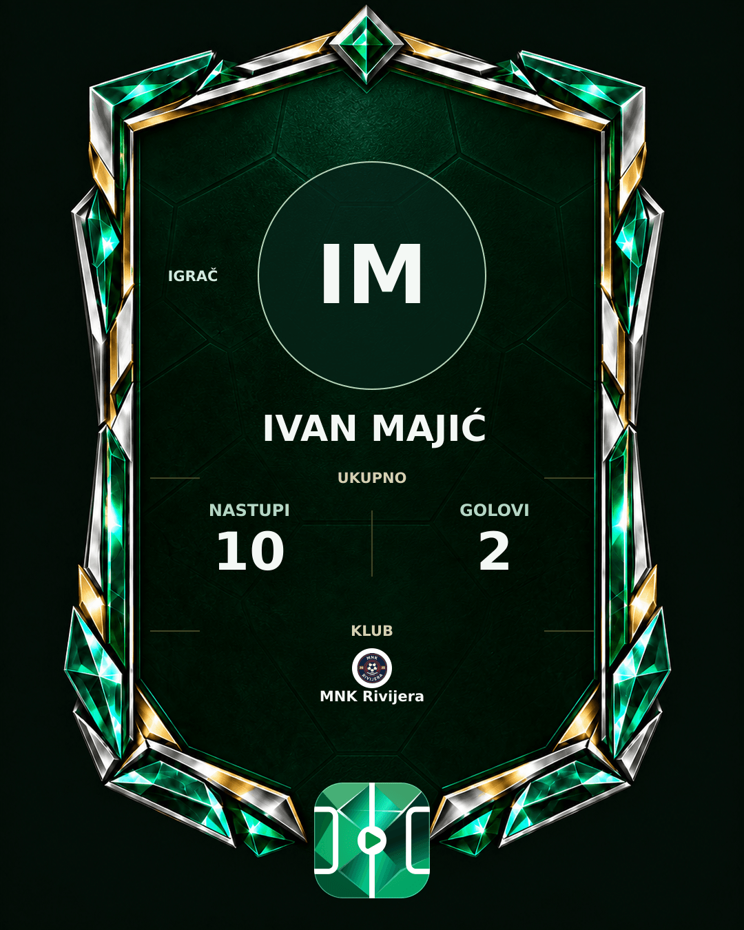 PLAYGRND grafika profila Ivan Majić