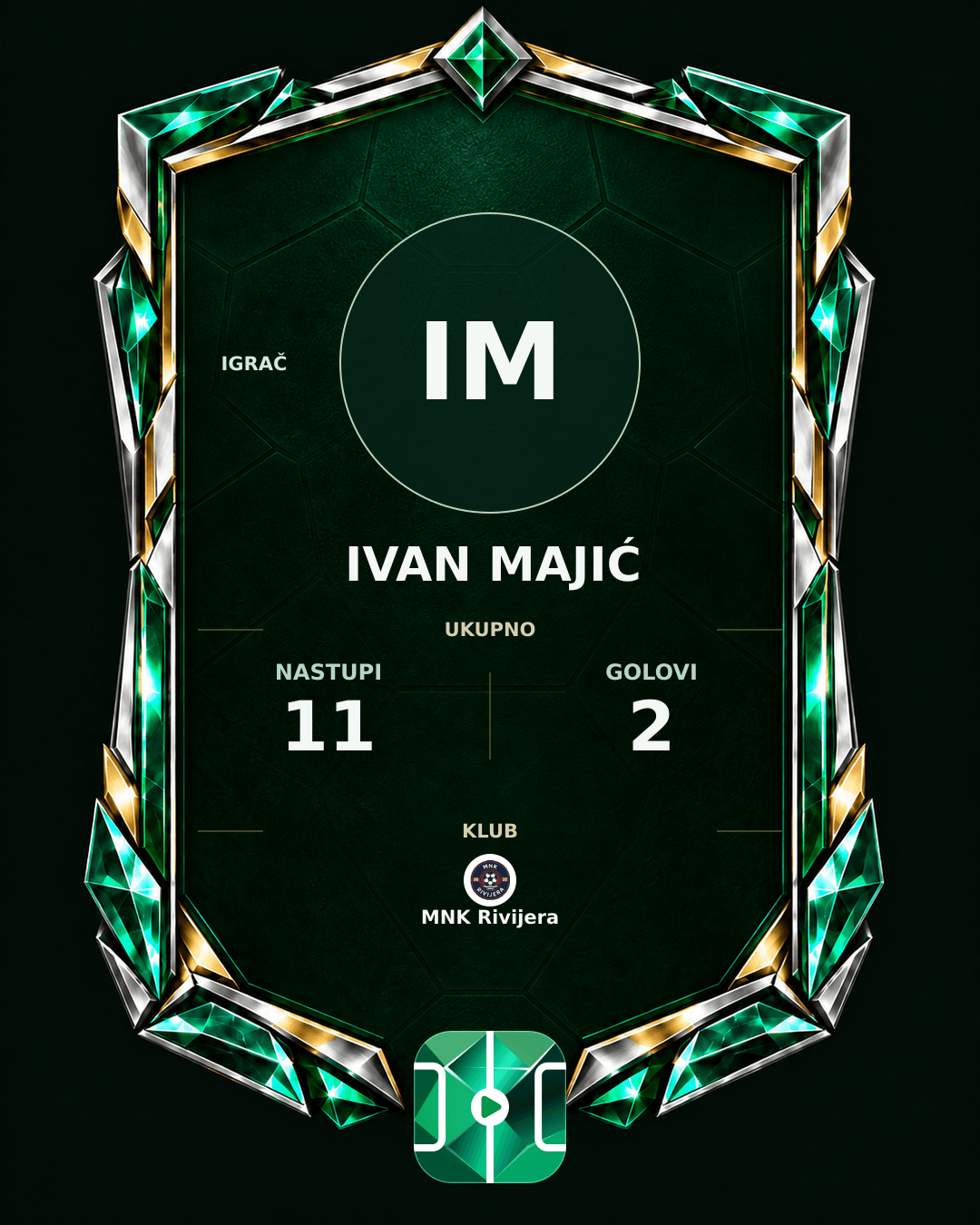 PLAYGRND grafika profila Ivan Majić