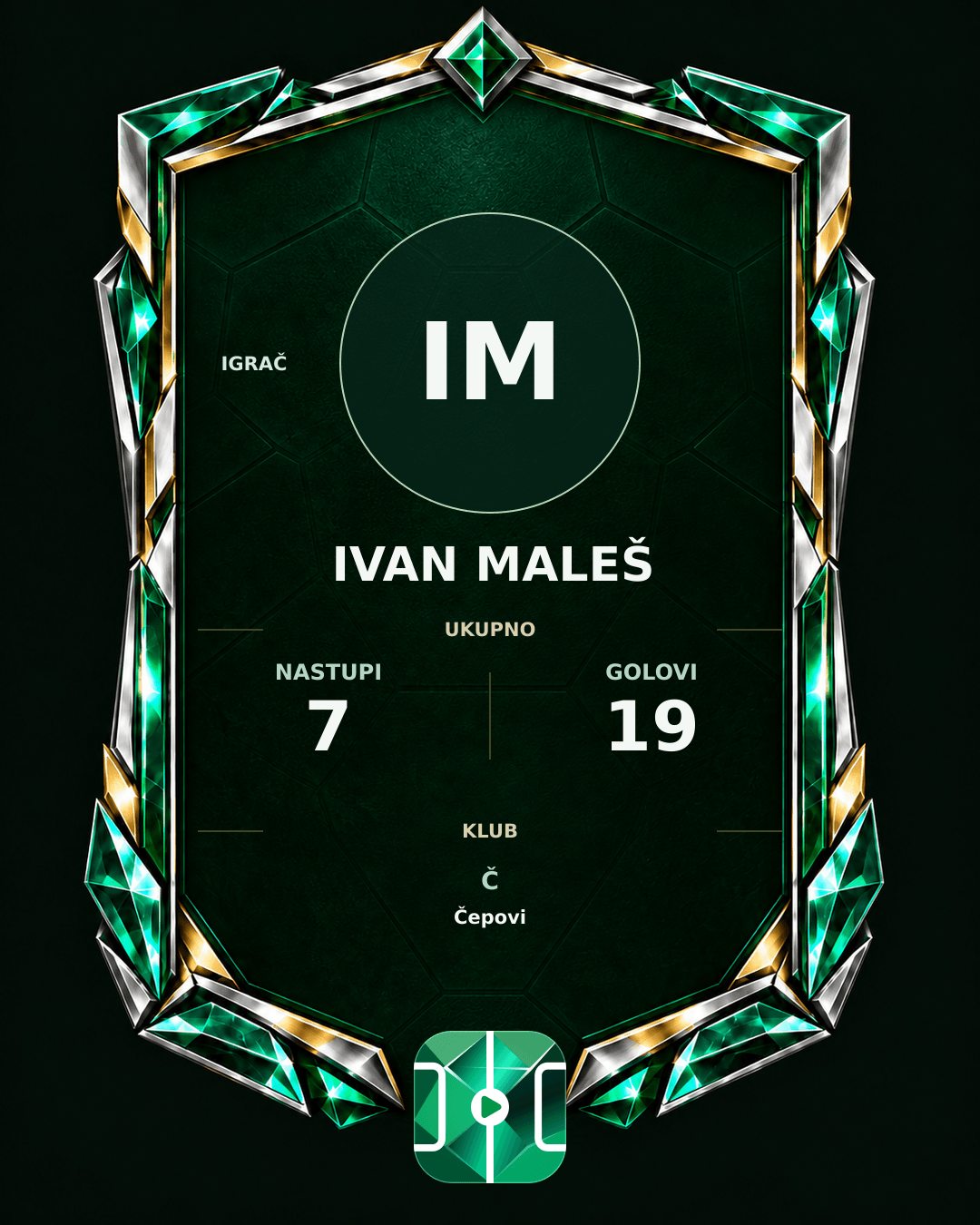 PLAYGRND grafika profila Ivan Maleš