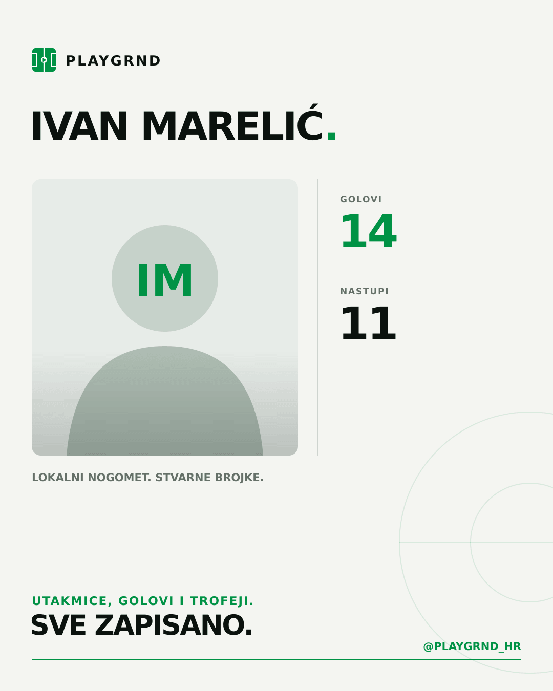 PLAYGRND grafika profila Ivan Marelić
