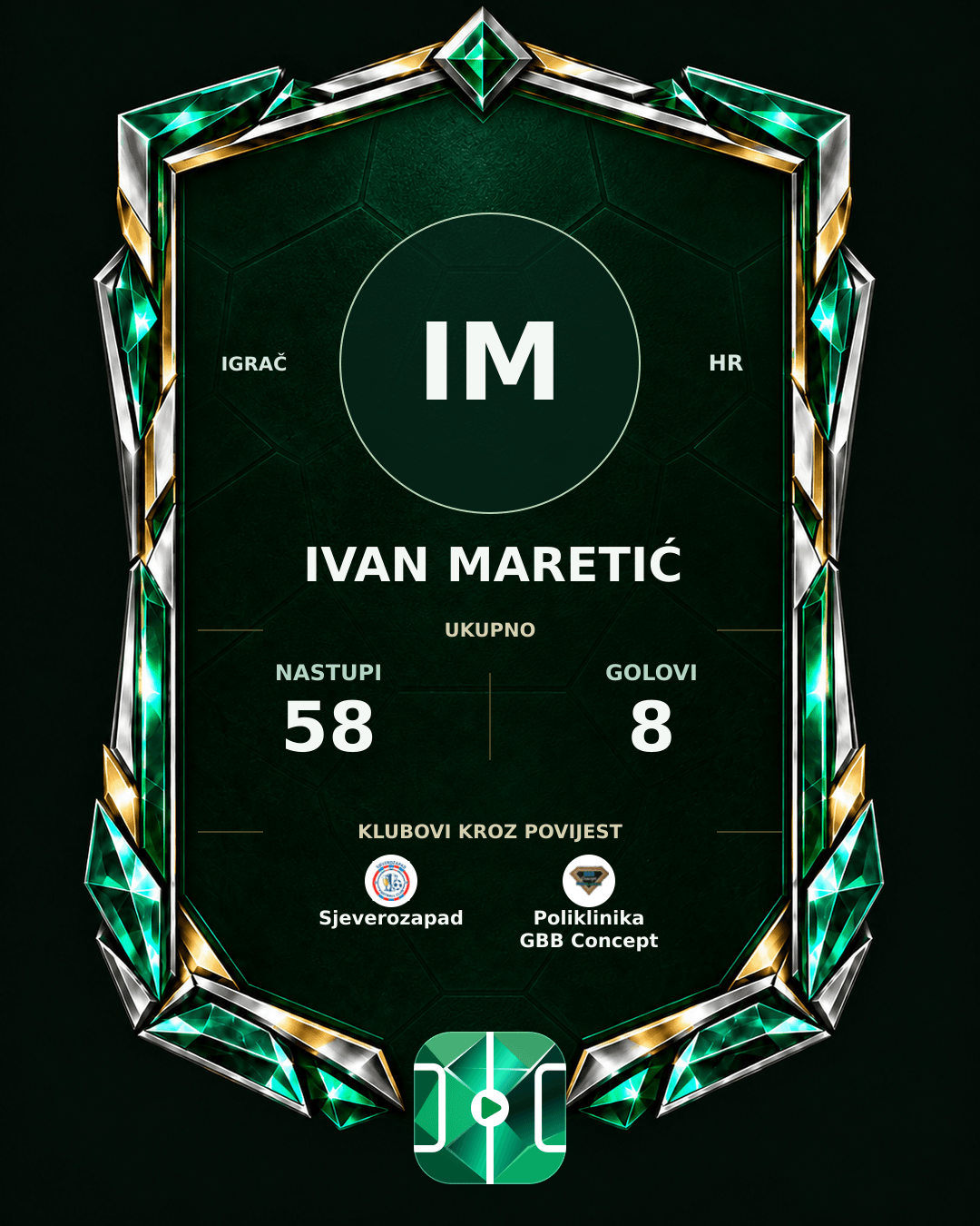 PLAYGRND grafika profila Ivan Maretić