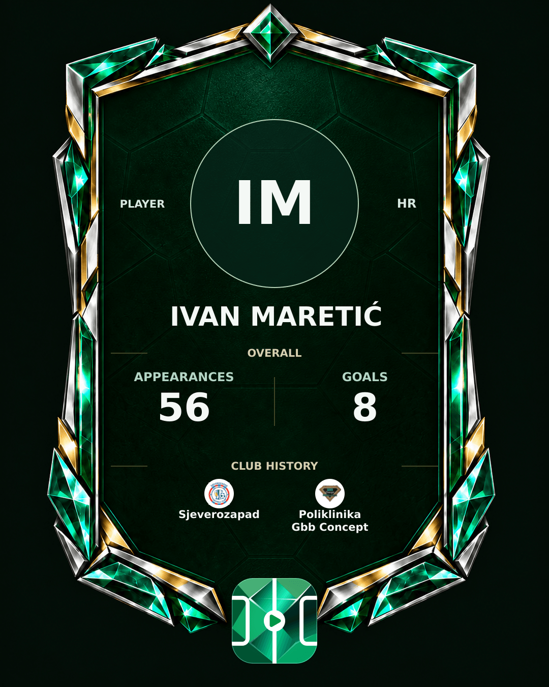 Ivan Maretić's PLAYGRND profile graphic