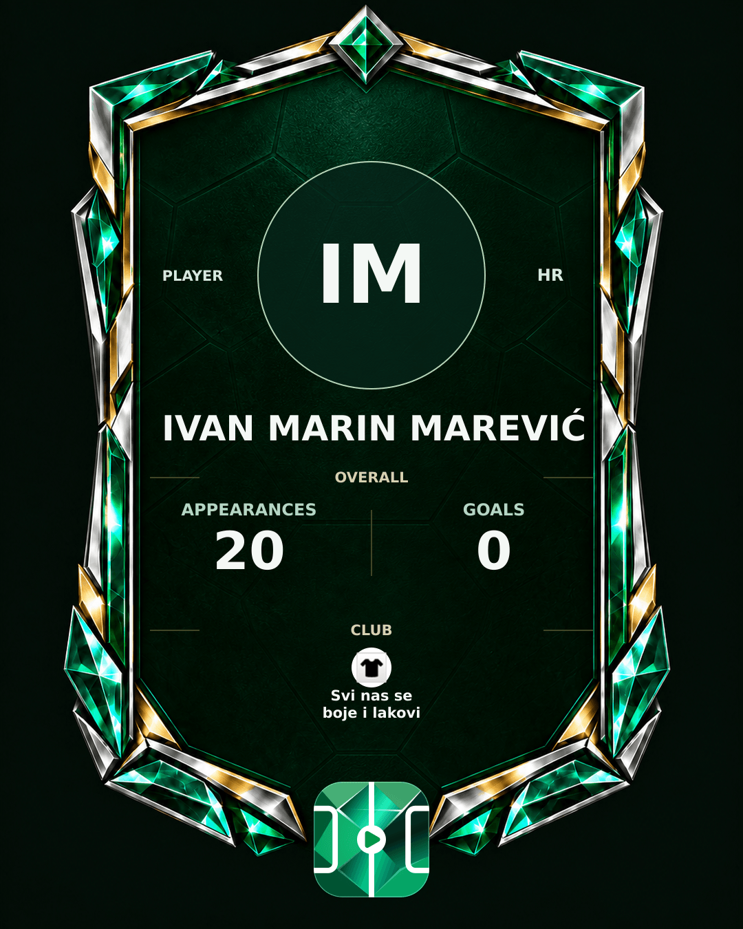 Ivan Marin Marević's PLAYGRND profile graphic