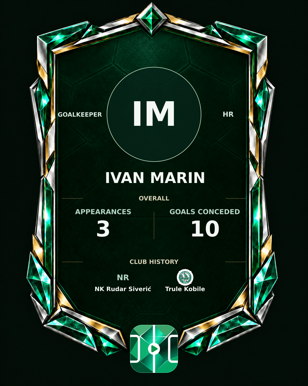 Ivan Marin's PLAYGRND profile graphic