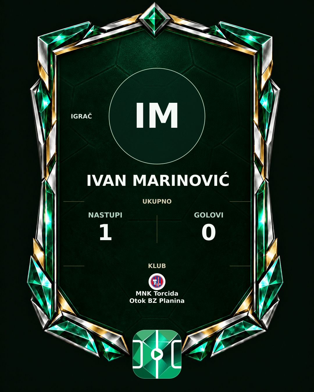 PLAYGRND grafika profila Ivan Marinović