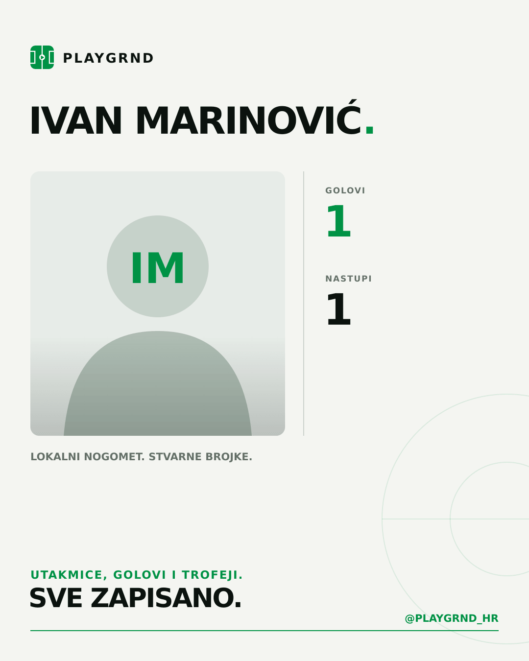 PLAYGRND grafika profila Ivan Marinović