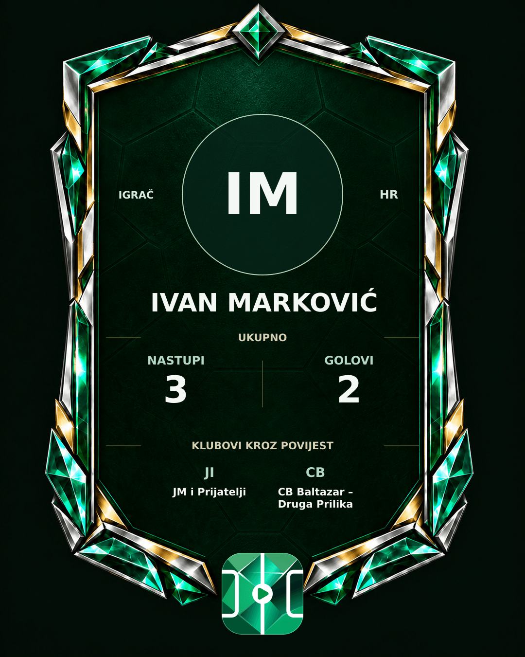 PLAYGRND grafika profila Ivan Marković