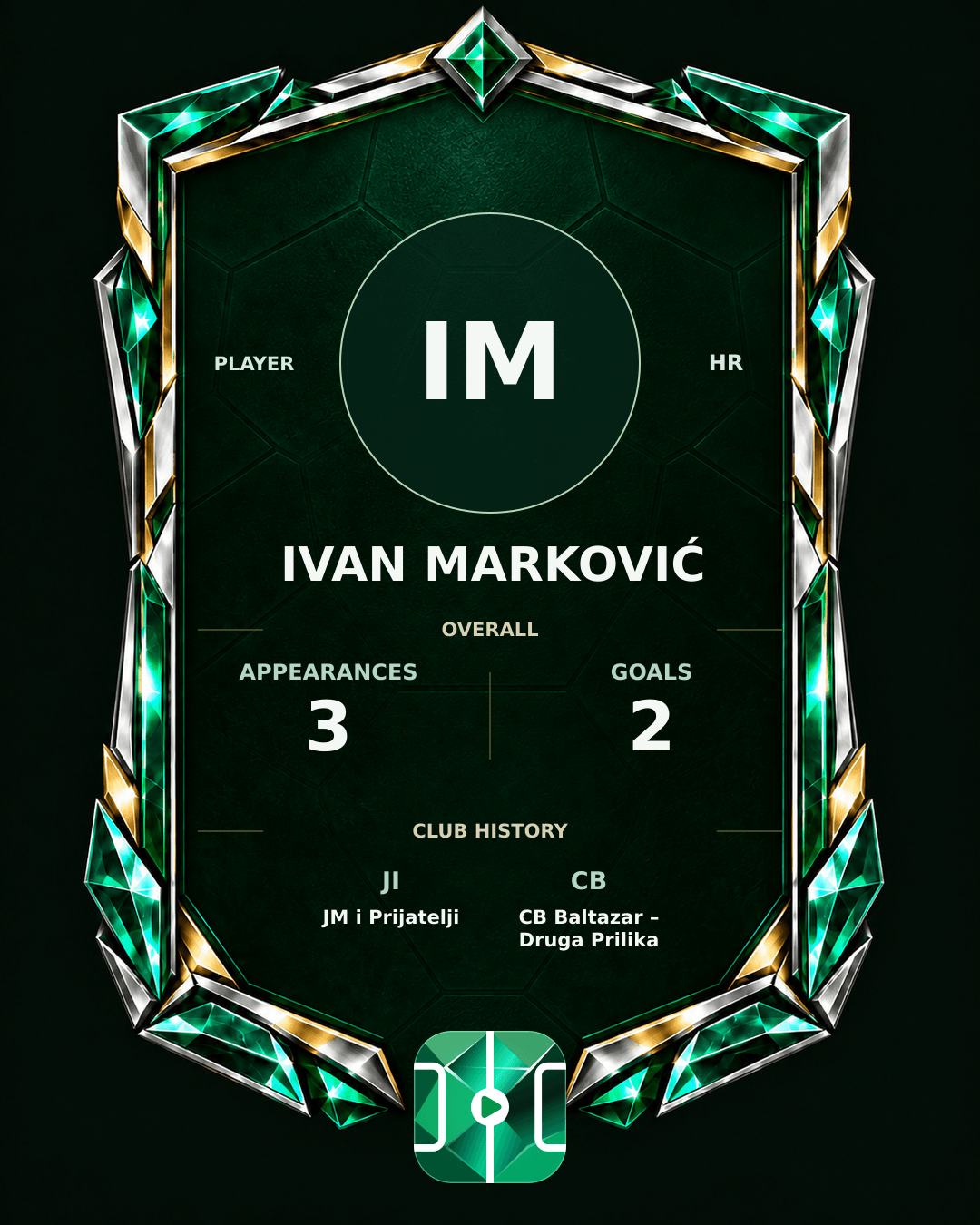 Ivan Marković's PLAYGRND profile graphic