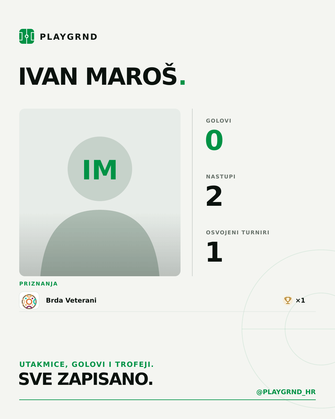 PLAYGRND grafika profila Ivan Maroš