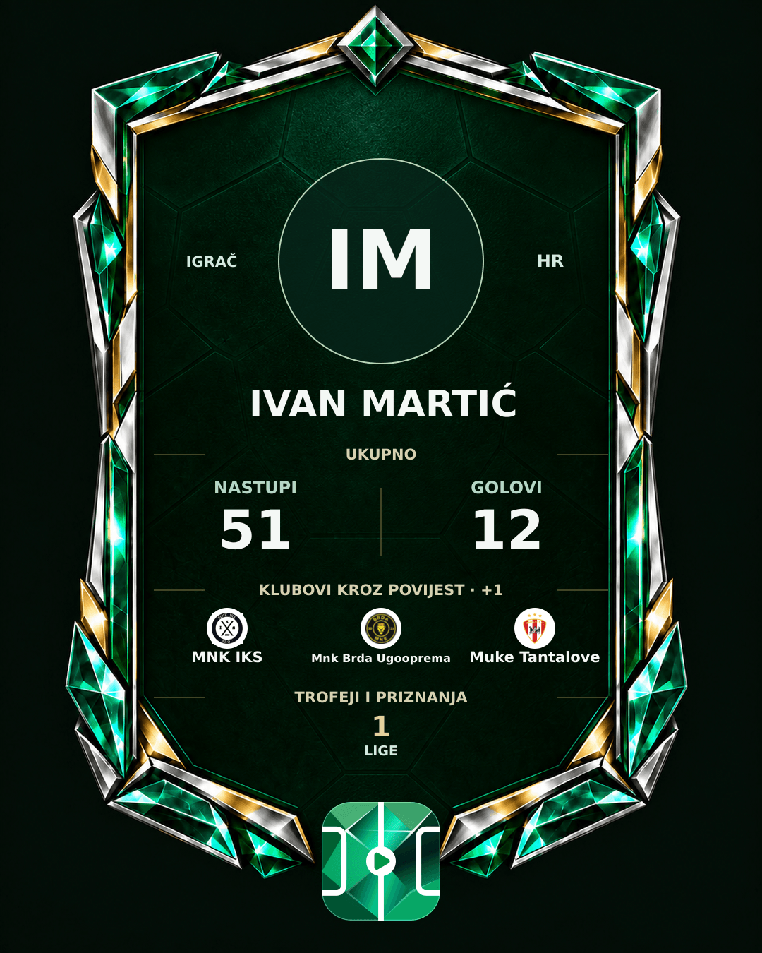 PLAYGRND grafika profila Ivan Martić