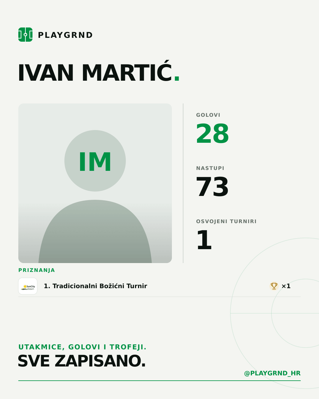 PLAYGRND grafika profila Ivan Martić