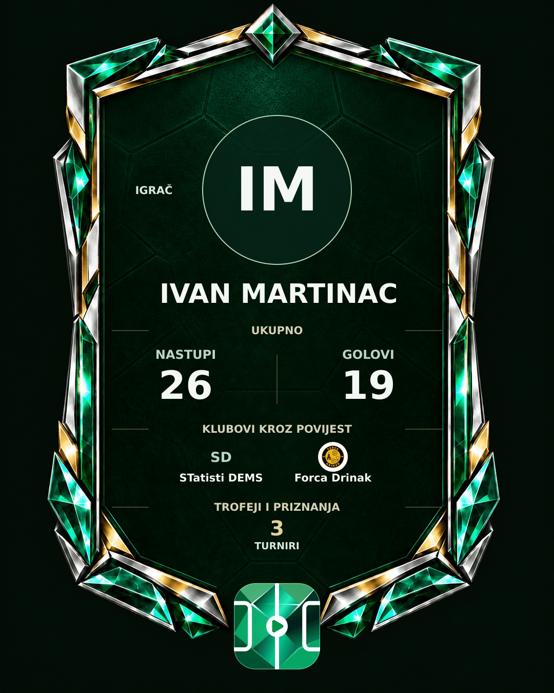 PLAYGRND grafika profila Ivan Martinac