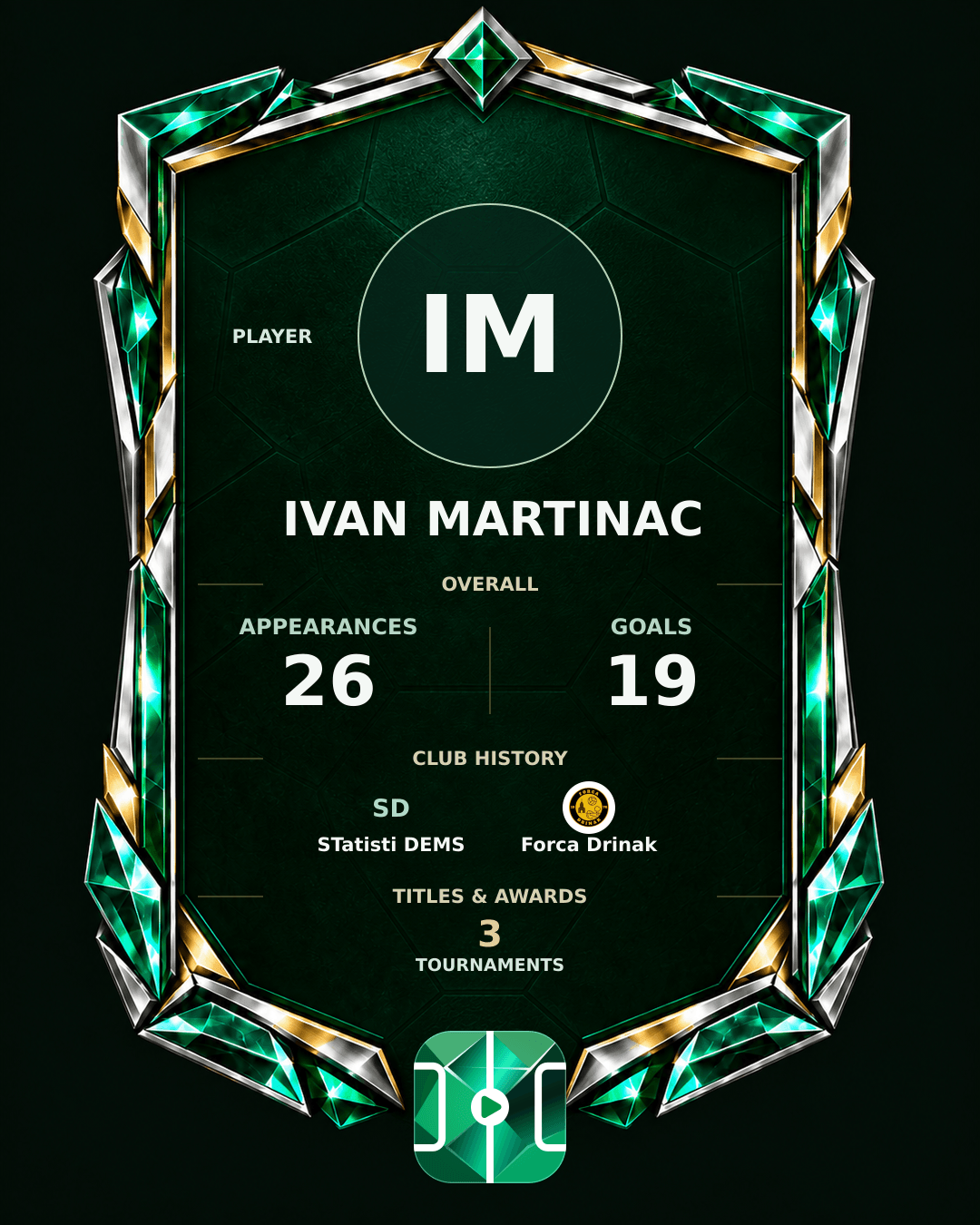 Ivan Martinac's PLAYGRND profile graphic