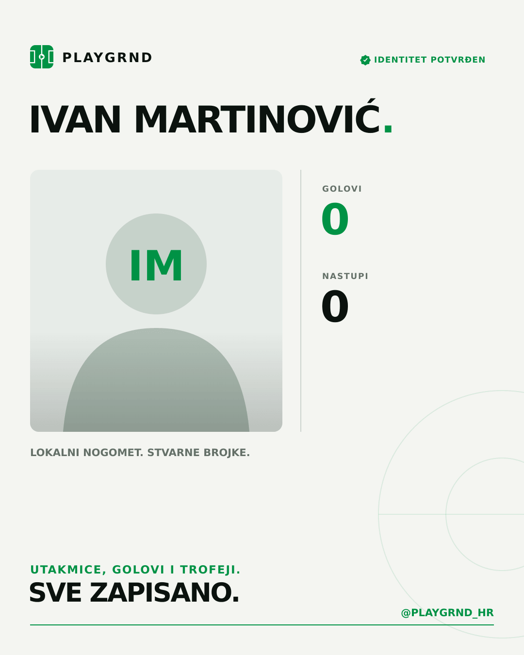 PLAYGRND grafika profila Ivan Martinović