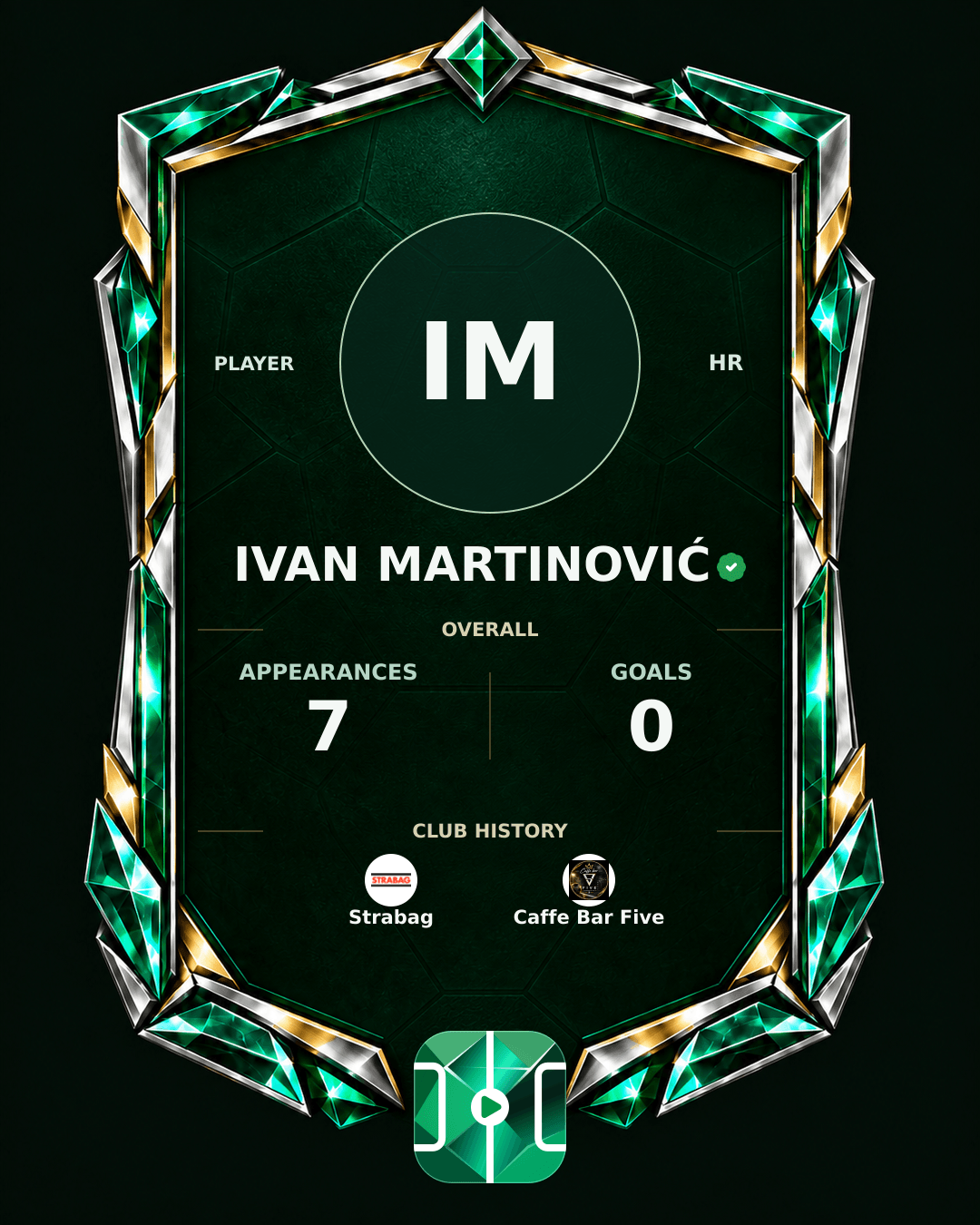 Ivan Martinović's PLAYGRND profile graphic