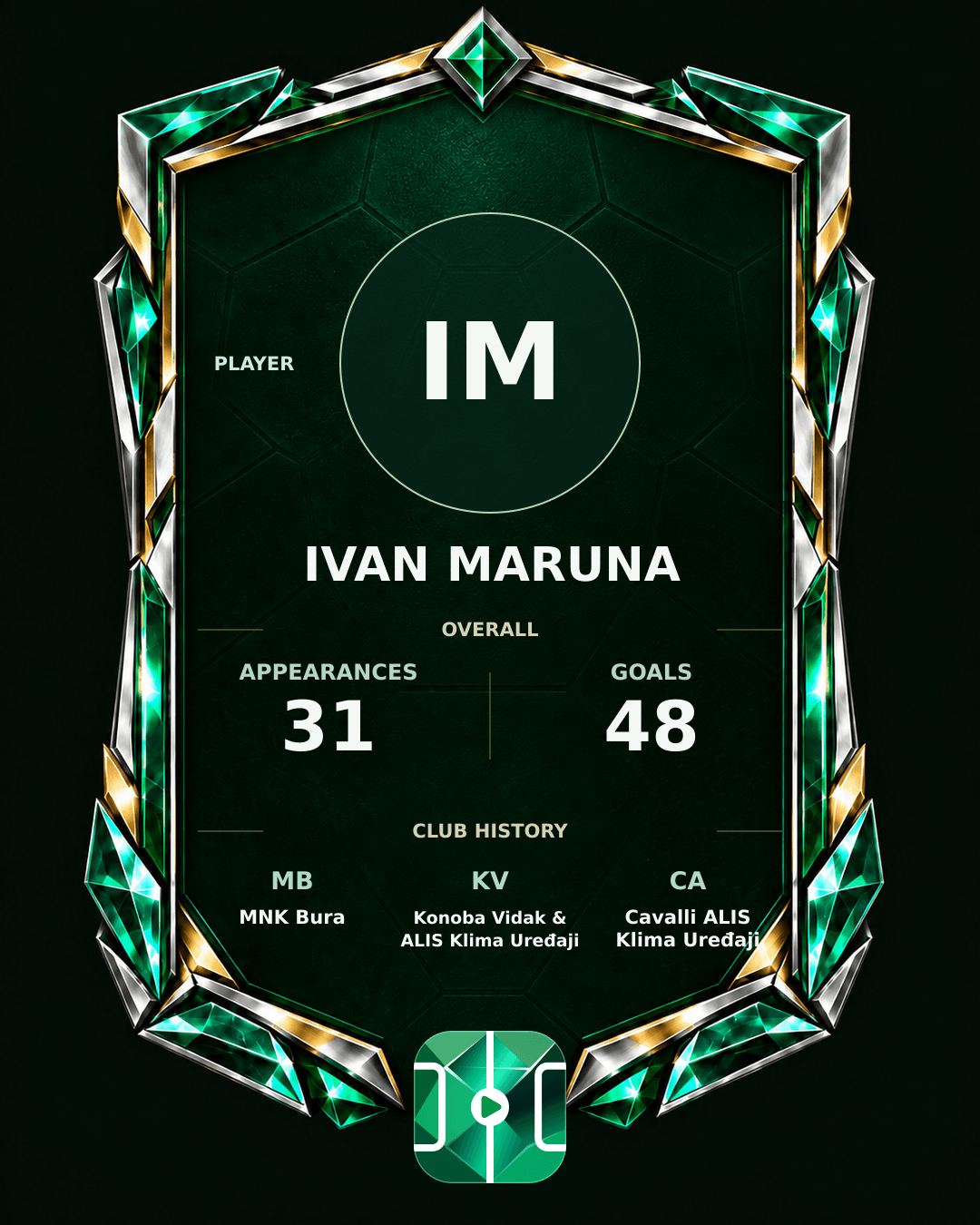 Ivan Maruna's PLAYGRND profile graphic