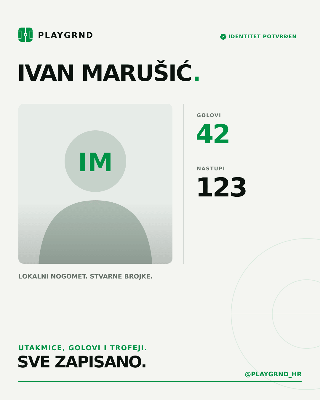 PLAYGRND grafika profila Ivan Marušić
