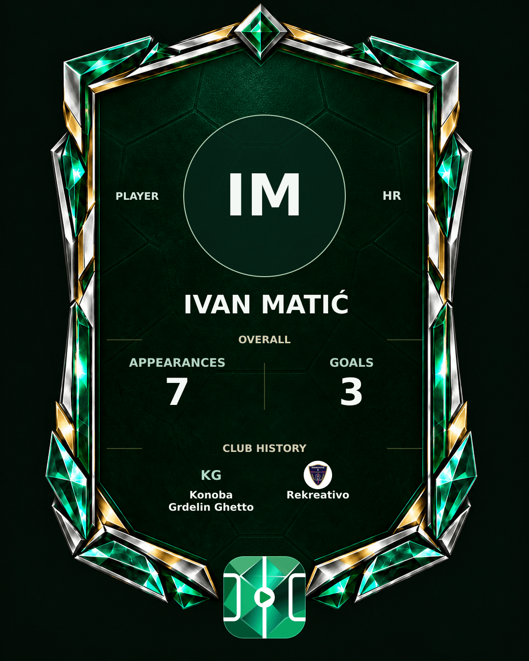 Ivan Matić's PLAYGRND profile graphic
