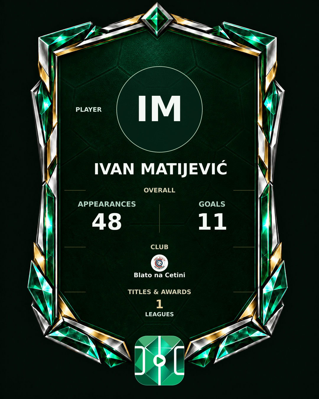 Ivan Matijević's PLAYGRND profile graphic
