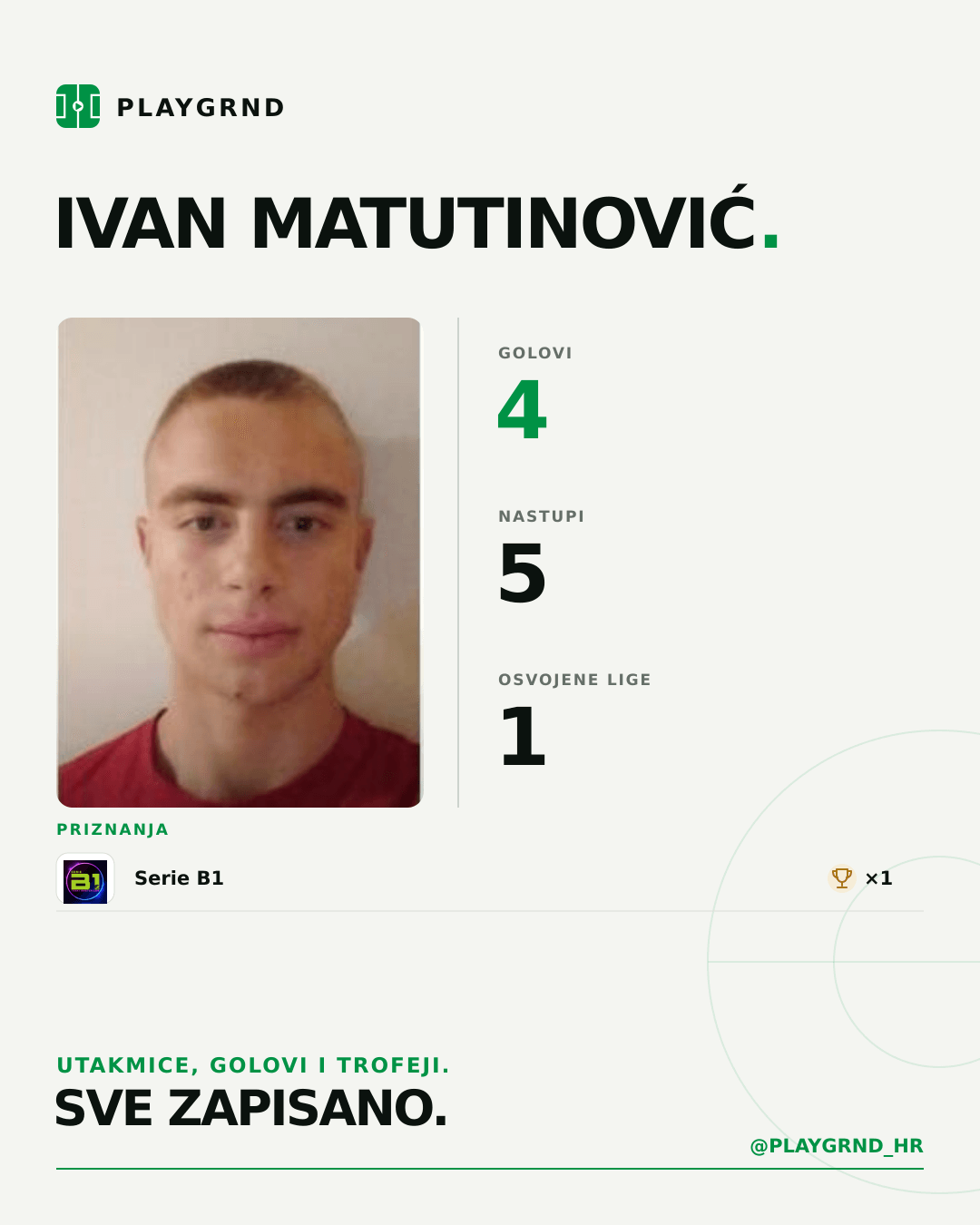 PLAYGRND grafika profila Ivan Matutinović
