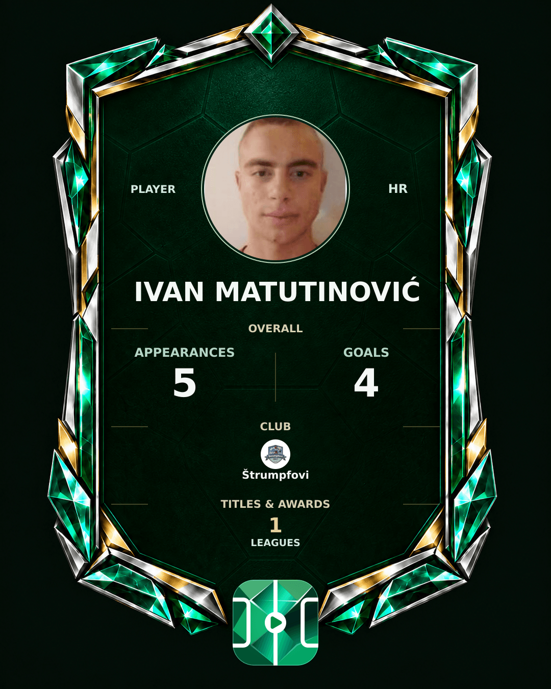 Ivan Matutinović's PLAYGRND profile graphic