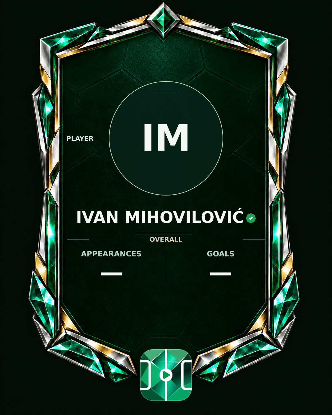 Ivan Mihovilović's PLAYGRND profile graphic