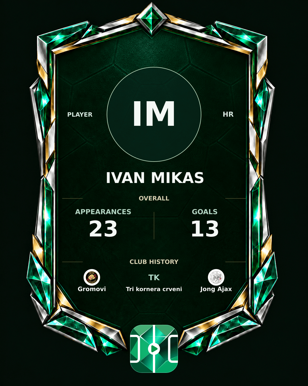Ivan Mikas's PLAYGRND profile graphic