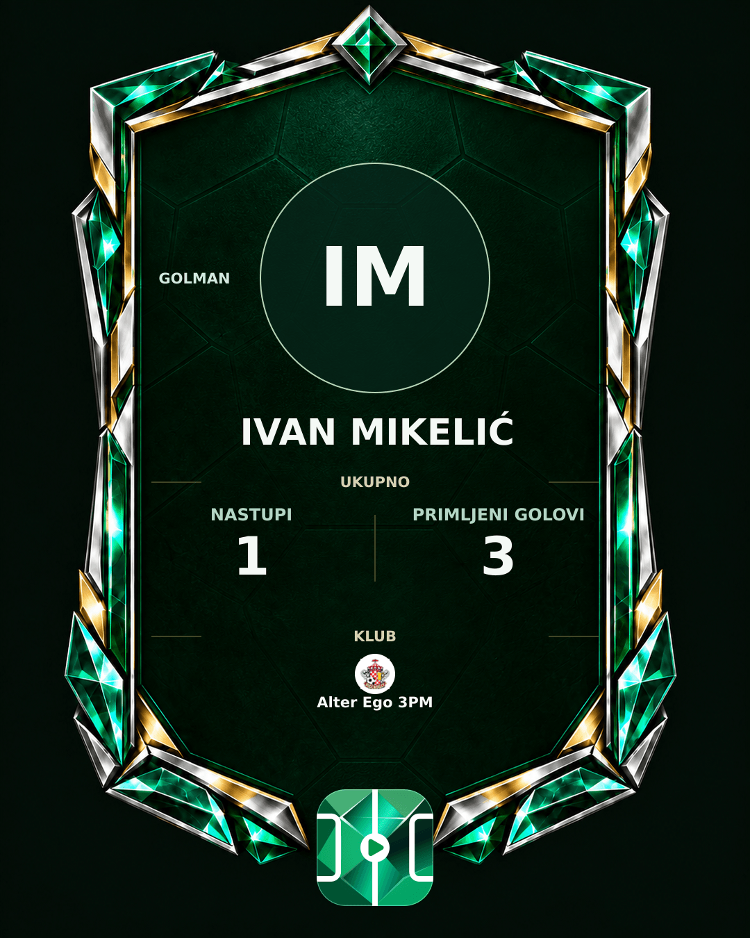 PLAYGRND grafika profila Ivan Mikelić