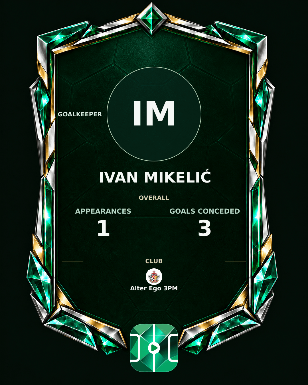 Ivan Mikelić's PLAYGRND profile graphic