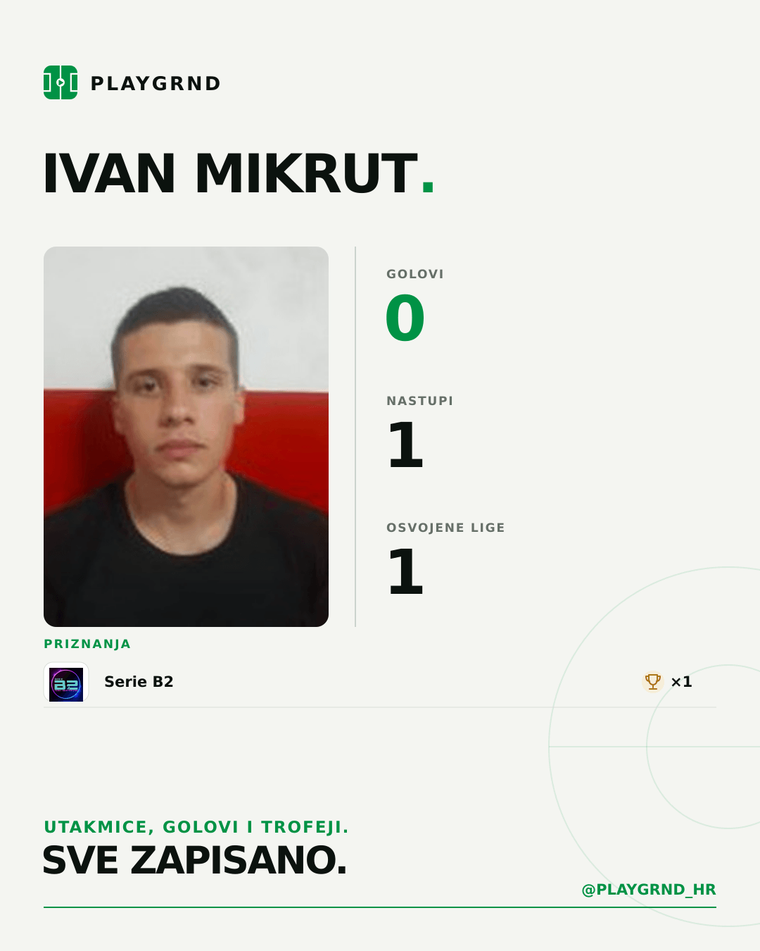 Ivan Mikrut's PLAYGRND profile graphic