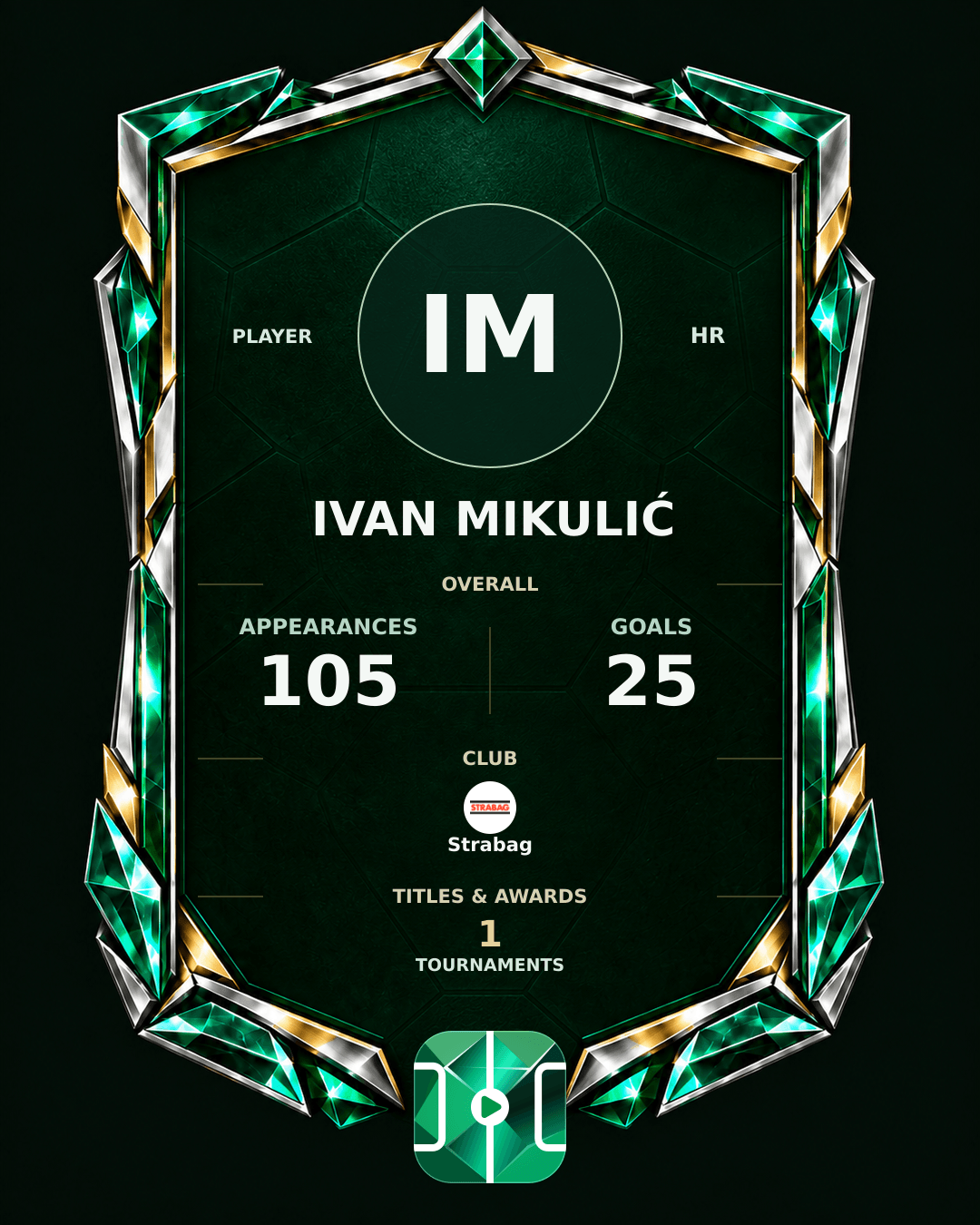 Ivan Mikulić's PLAYGRND profile graphic
