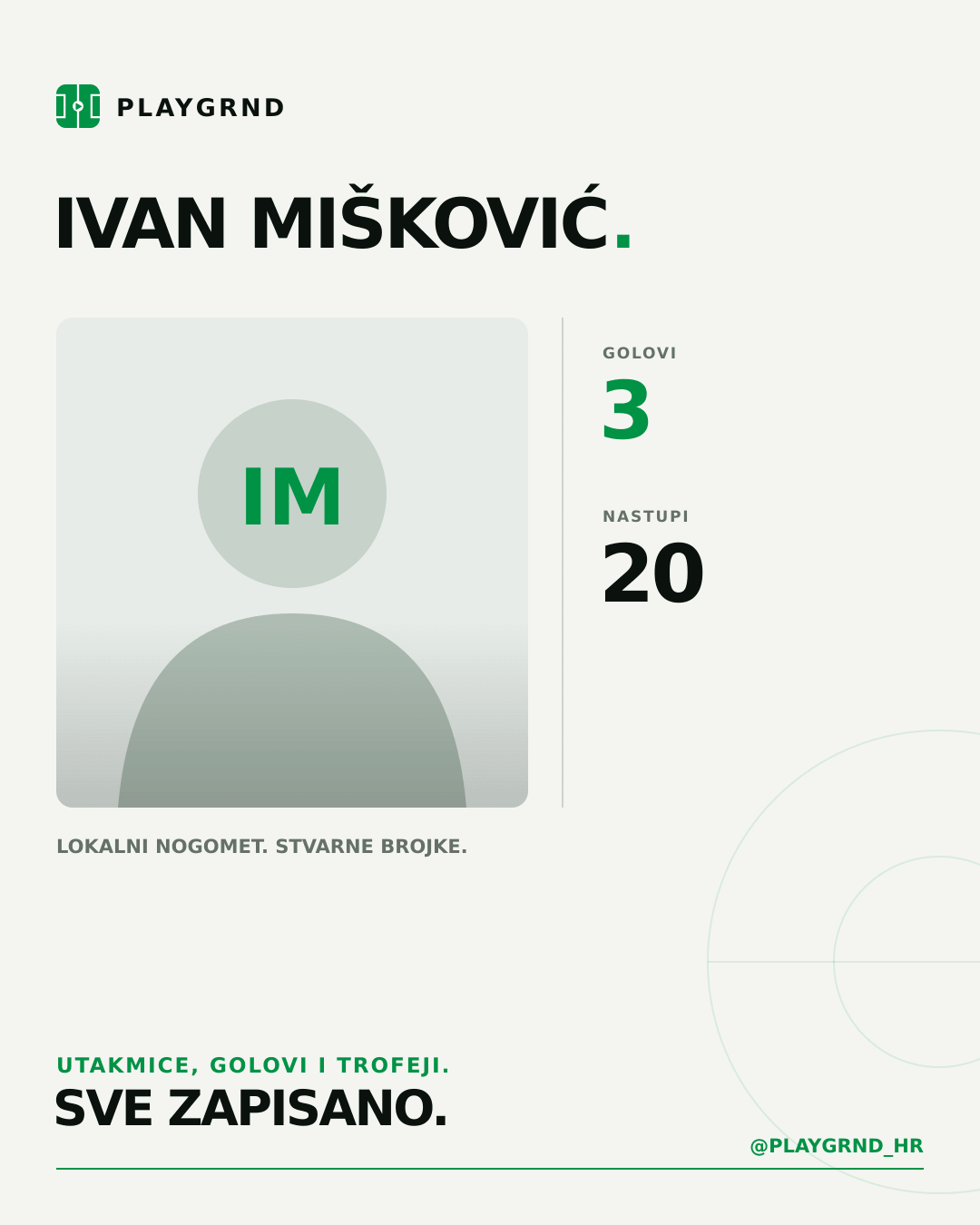 PLAYGRND grafika profila Ivan Mišković