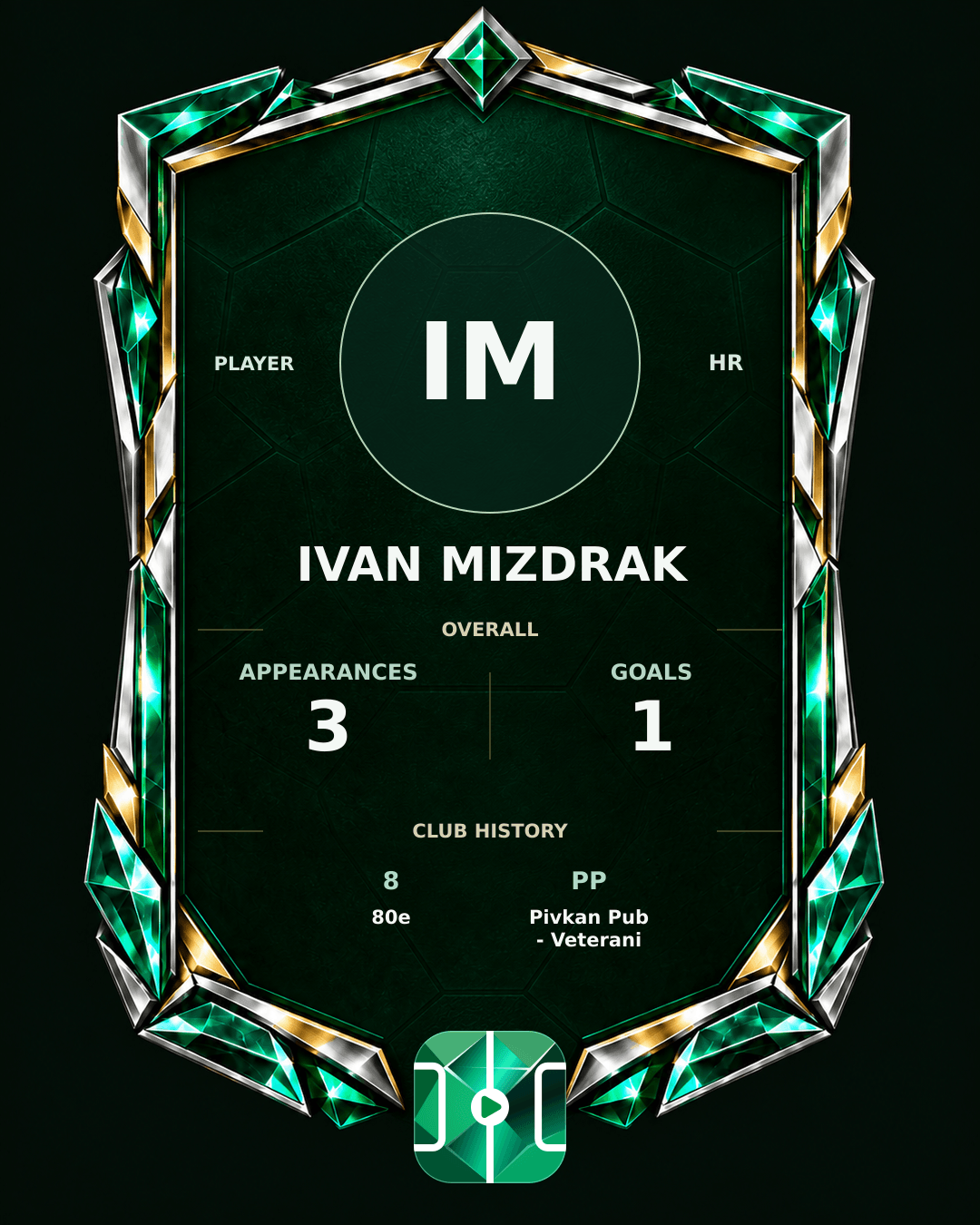 Ivan Mizdrak's PLAYGRND profile graphic