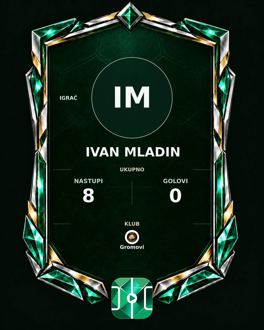 PLAYGRND grafika profila Ivan Mladin