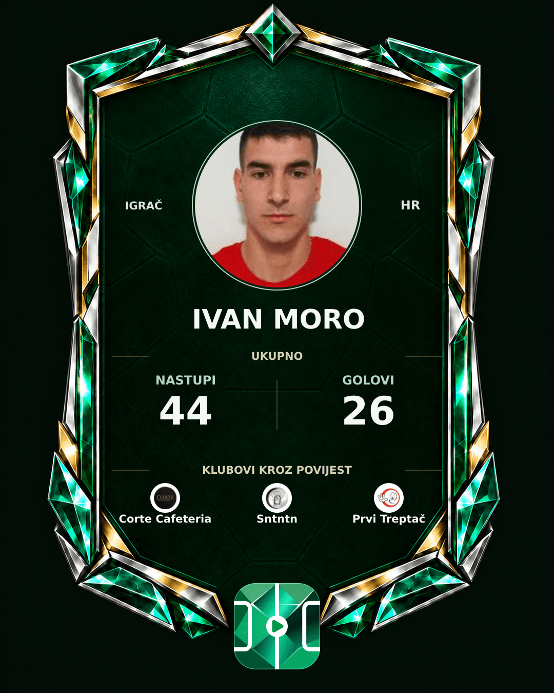 PLAYGRND grafika profila Ivan Moro
