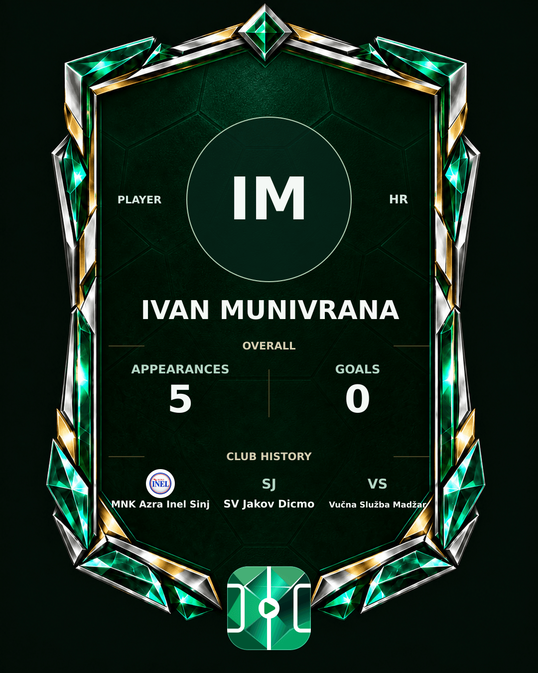 Ivan Munivrana's PLAYGRND profile graphic