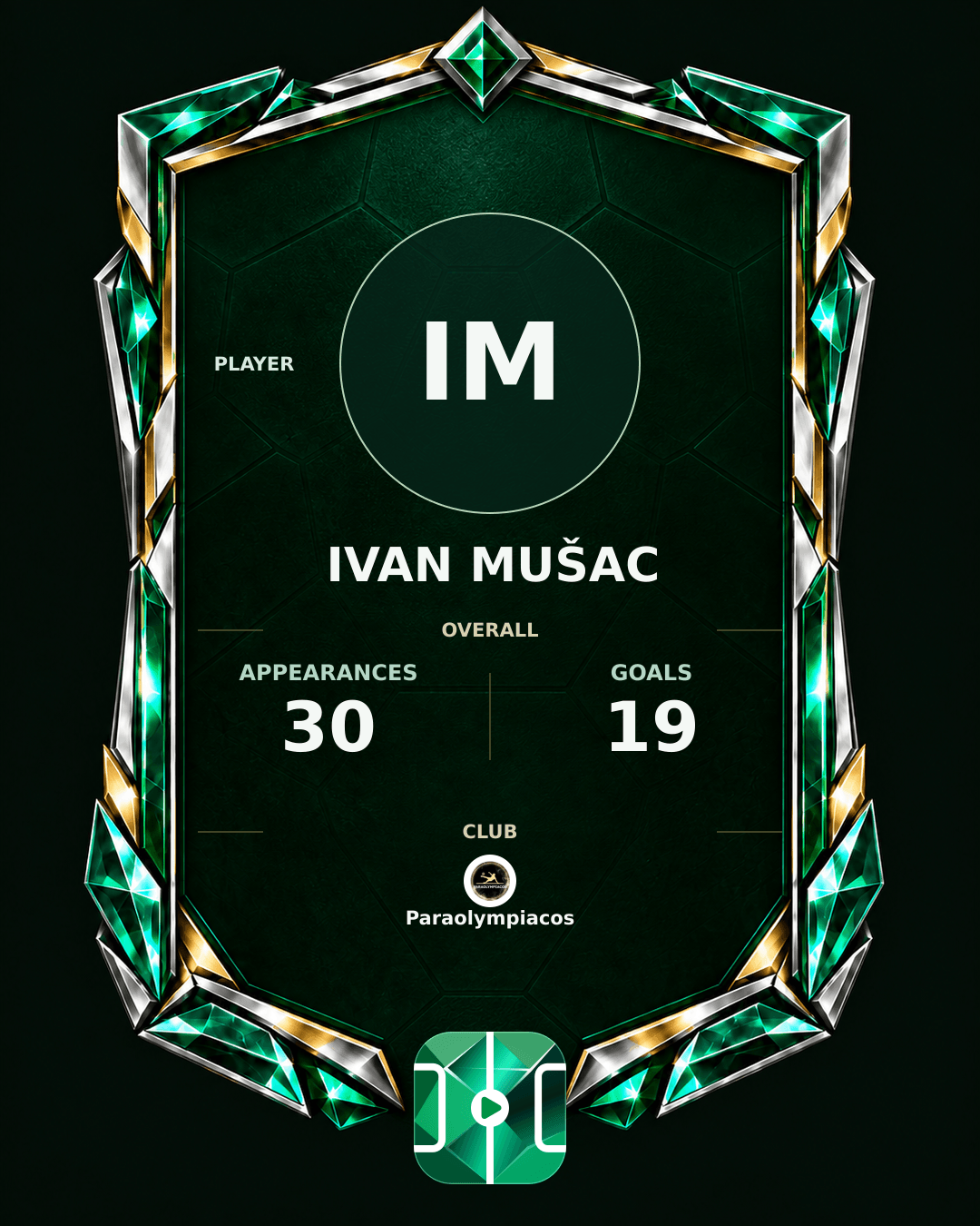 Ivan Mušac's PLAYGRND profile graphic