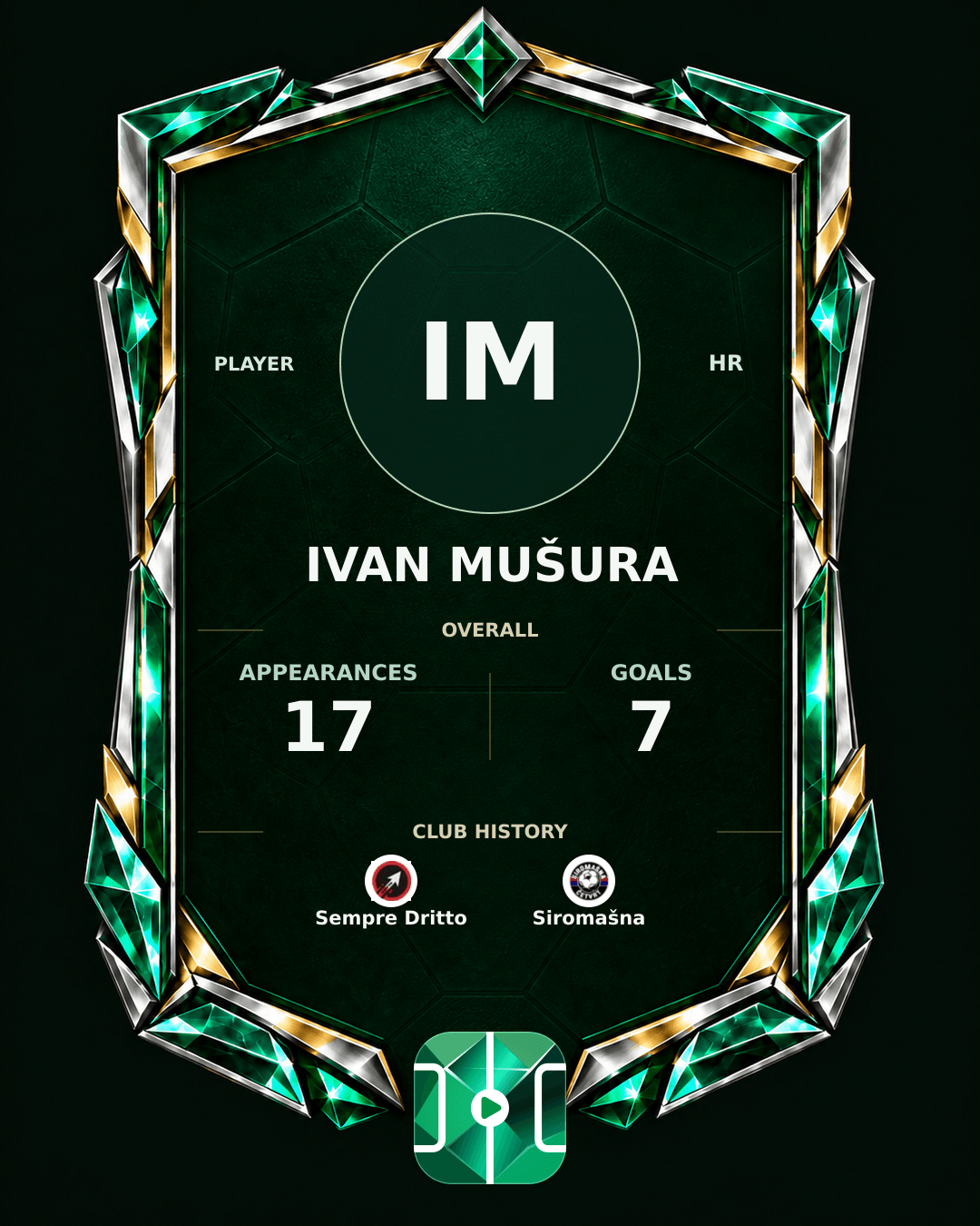 Ivan Mušura's PLAYGRND profile graphic