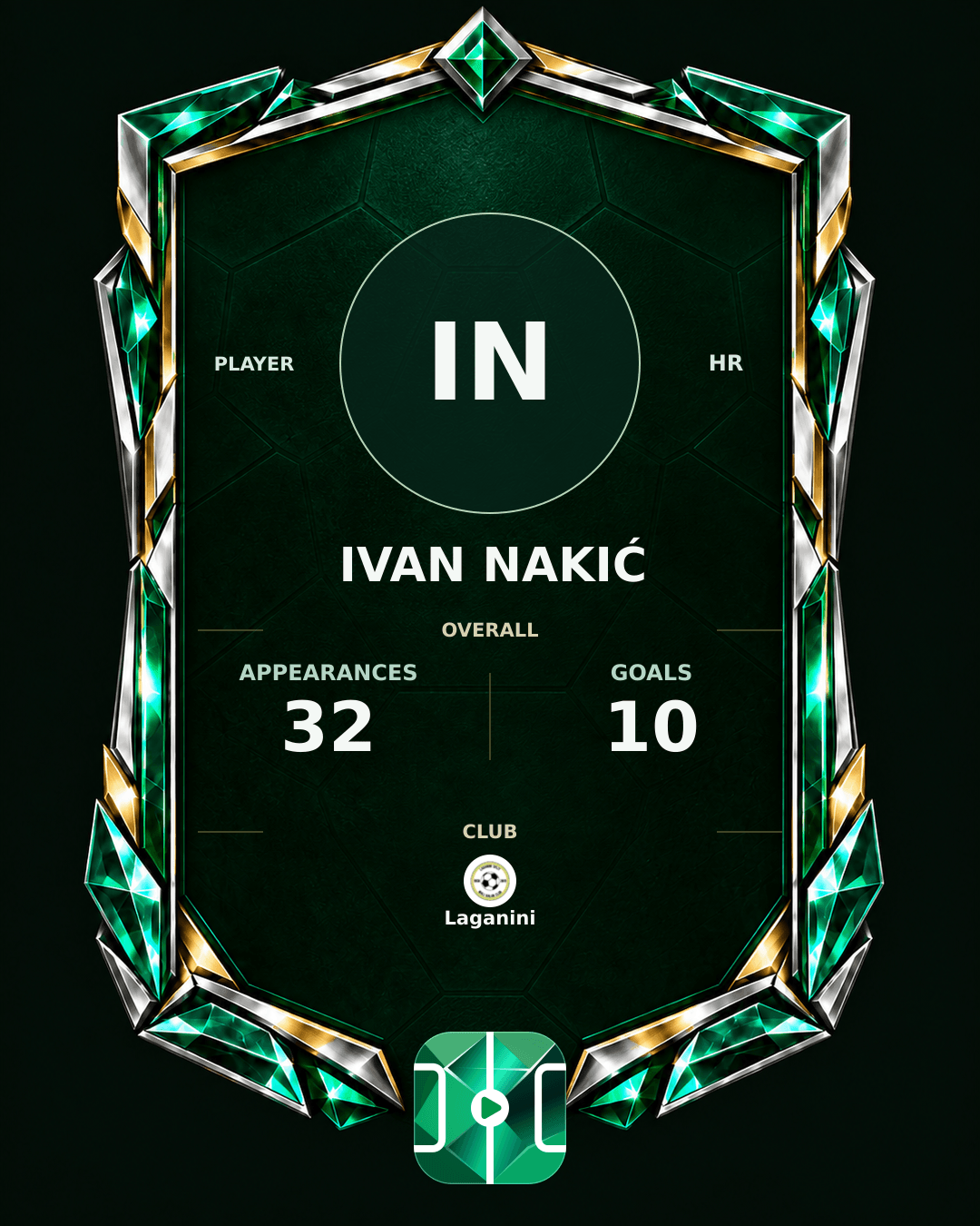 Ivan Nakić's PLAYGRND profile graphic