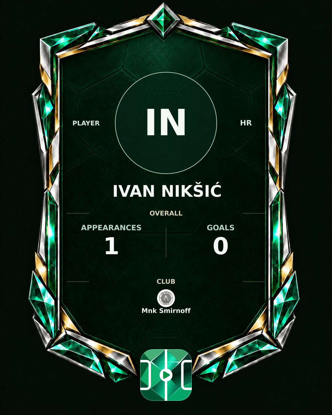Ivan Nikšić's PLAYGRND profile graphic