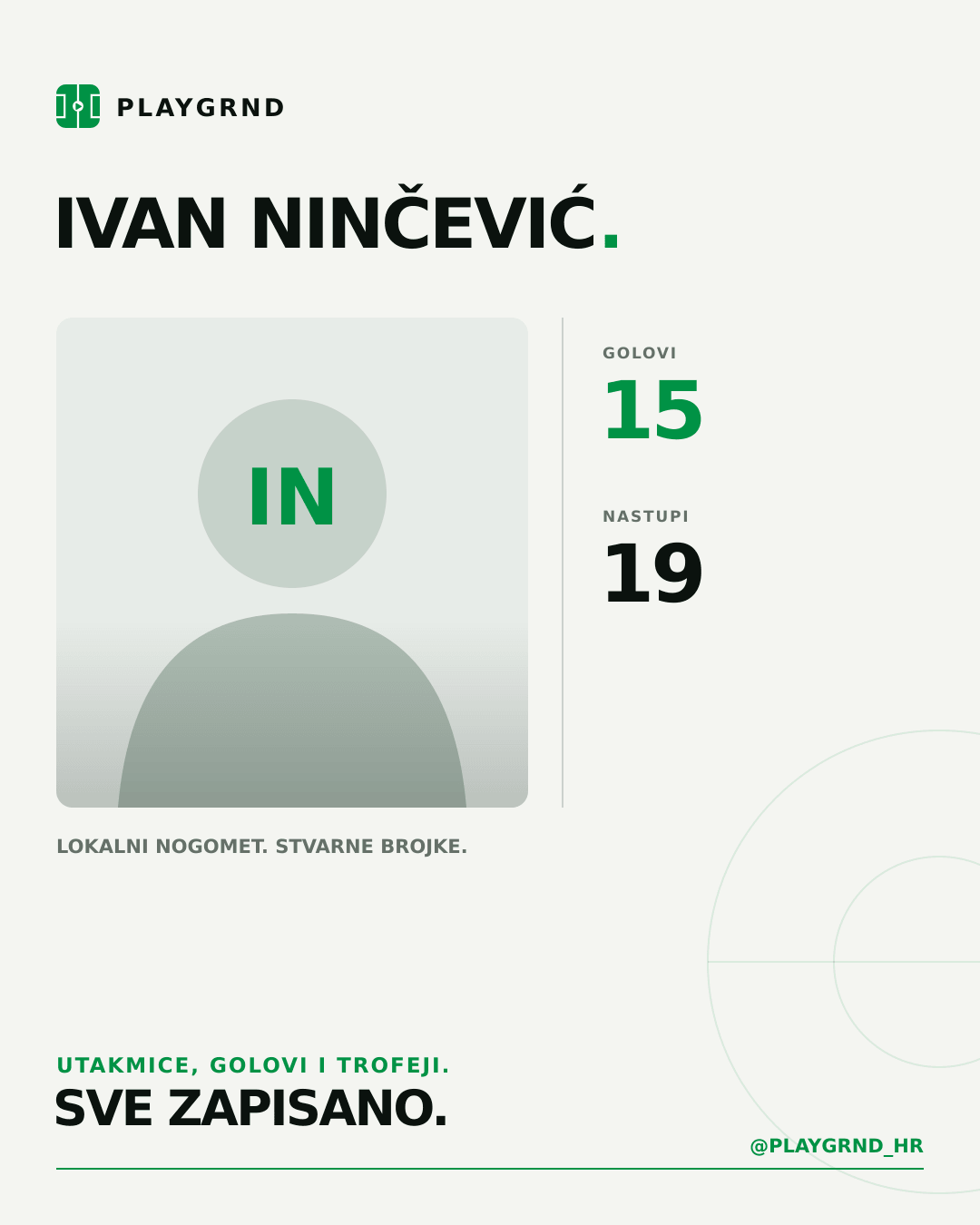 PLAYGRND grafika profila Ivan Ninčević