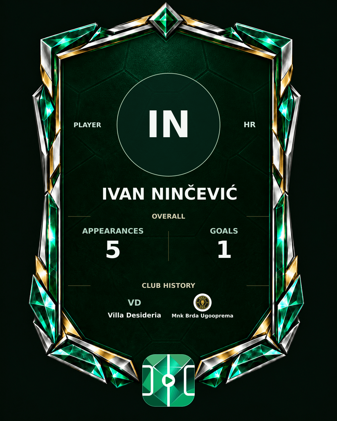 Ivan Ninčević's PLAYGRND profile graphic